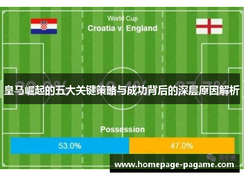 皇马崛起的五大关键策略与成功背后的深层原因解析