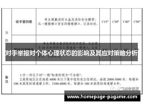 对手举报对个体心理状态的影响及其应对策略分析 对手举报对个体心理状态的影响及其应对策略分析