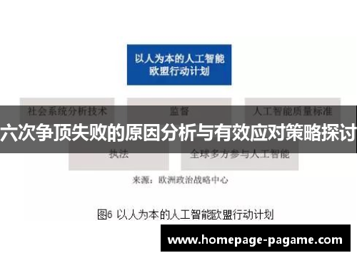 六次争顶失败的原因分析与有效应对策略探讨