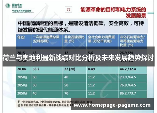 荷兰与奥地利最新战绩对比分析及未来发展趋势探讨