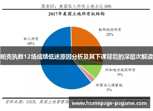帕克执教12场成绩低迷原因分析及其下课背后的深层次解读