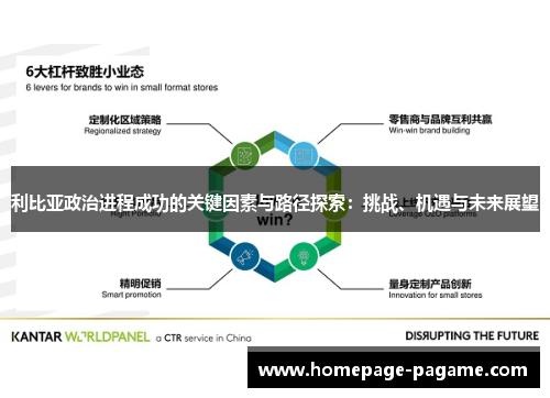 利比亚政治进程成功的关键因素与路径探索:挑战、机遇与未来展望 利比亚政治进程成功的关键因素与路径探索:挑战、机遇与未来展望