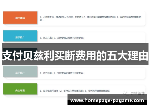 支付贝兹利买断费用的五大理由