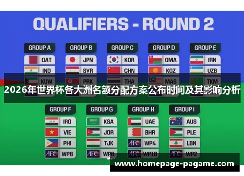 2026年世界杯各大洲名额分配方案公布时间及其影响分析 2026年世界杯各大洲名额分配方案公布时间及其影响分析