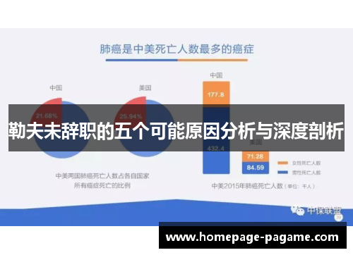 勒夫未辞职的五个可能原因分析与深度剖析