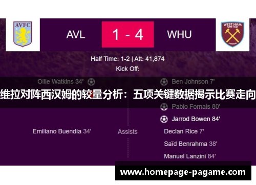 维拉对阵西汉姆的较量分析：五项关键数据揭示比赛走向