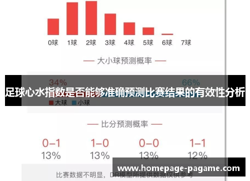 足球心水指数是否能够准确预测比赛结果的有效性分析
