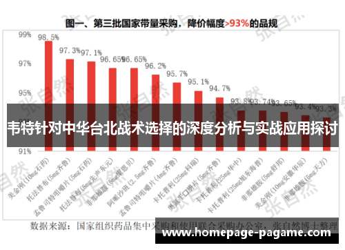 韦特针对中华台北战术选择的深度分析与实战应用探讨