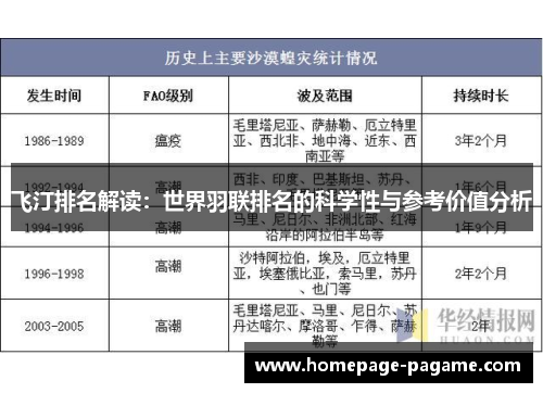 飞汀排名解读：世界羽联排名的科学性与参考价值分析
