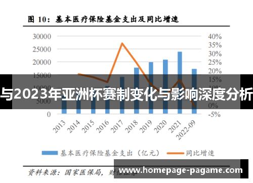 与2023年亚洲杯赛制变化与影响深度分析