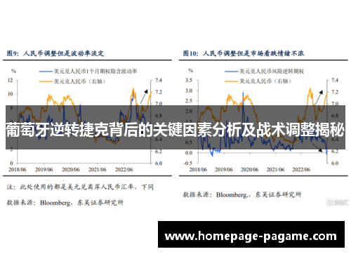 葡萄牙逆转捷克背后的关键因素分析及战术调整揭秘