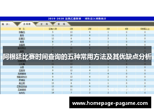 阿根廷比赛时间查询的五种常用方法及其优缺点分析