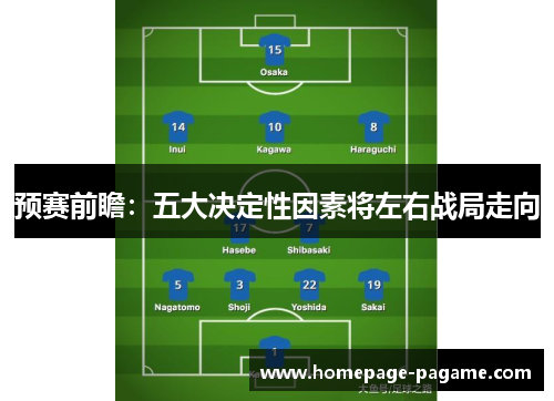 预赛前瞻：五大决定性因素将左右战局走向