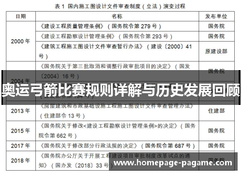 奥运弓箭比赛规则详解与历史发展回顾