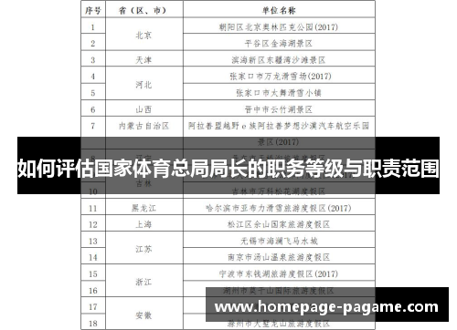 如何评估国家体育总局局长的职务等级与职责范围 如何评估国家体育总局局长的职务等级与职责范围