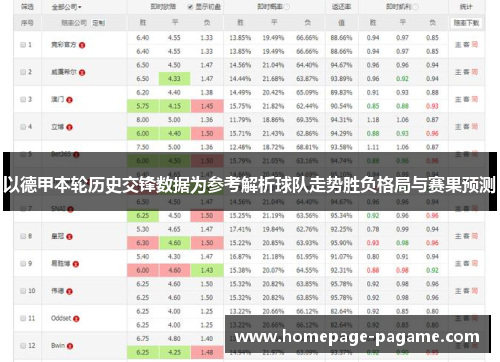 以德甲本轮历史交锋数据为参考解析球队走势胜负格局与赛果预测 以德甲本轮历史交锋数据为参考解析球队走势胜负格局与赛果预测
