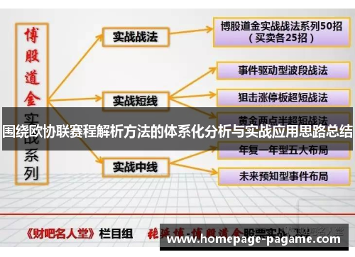 围绕欧协联赛程解析方法的体系化分析与实战应用思路总结 围绕欧协联赛程解析方法的体系化分析与实战应用思路总结