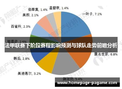 法甲联赛下阶段赛程影响预测与球队走势前瞻分析