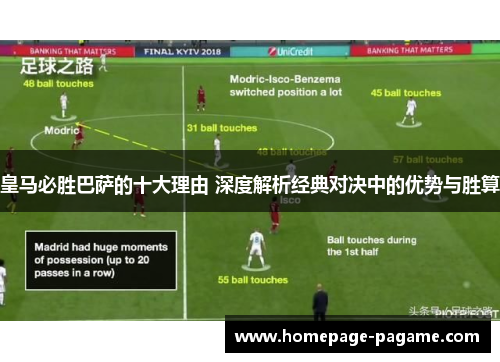 皇马必胜巴萨的十大理由 深度解析经典对决中的优势与胜算 皇马必胜巴萨的十大理由 深度解析经典对决中的优势与胜算