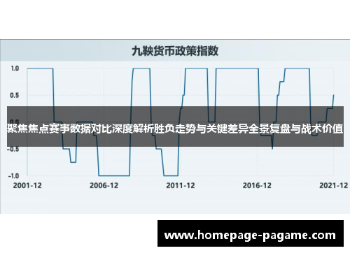 聚焦焦点赛事数据对比深度解析胜负走势与关键差异全景复盘与战术价值