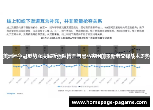 美洲杯争冠形势深度解析强队博弈与黑马突围前景新老交锋战术走势