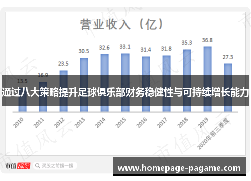 通过八大策略提升足球俱乐部财务稳健性与可持续增长能力